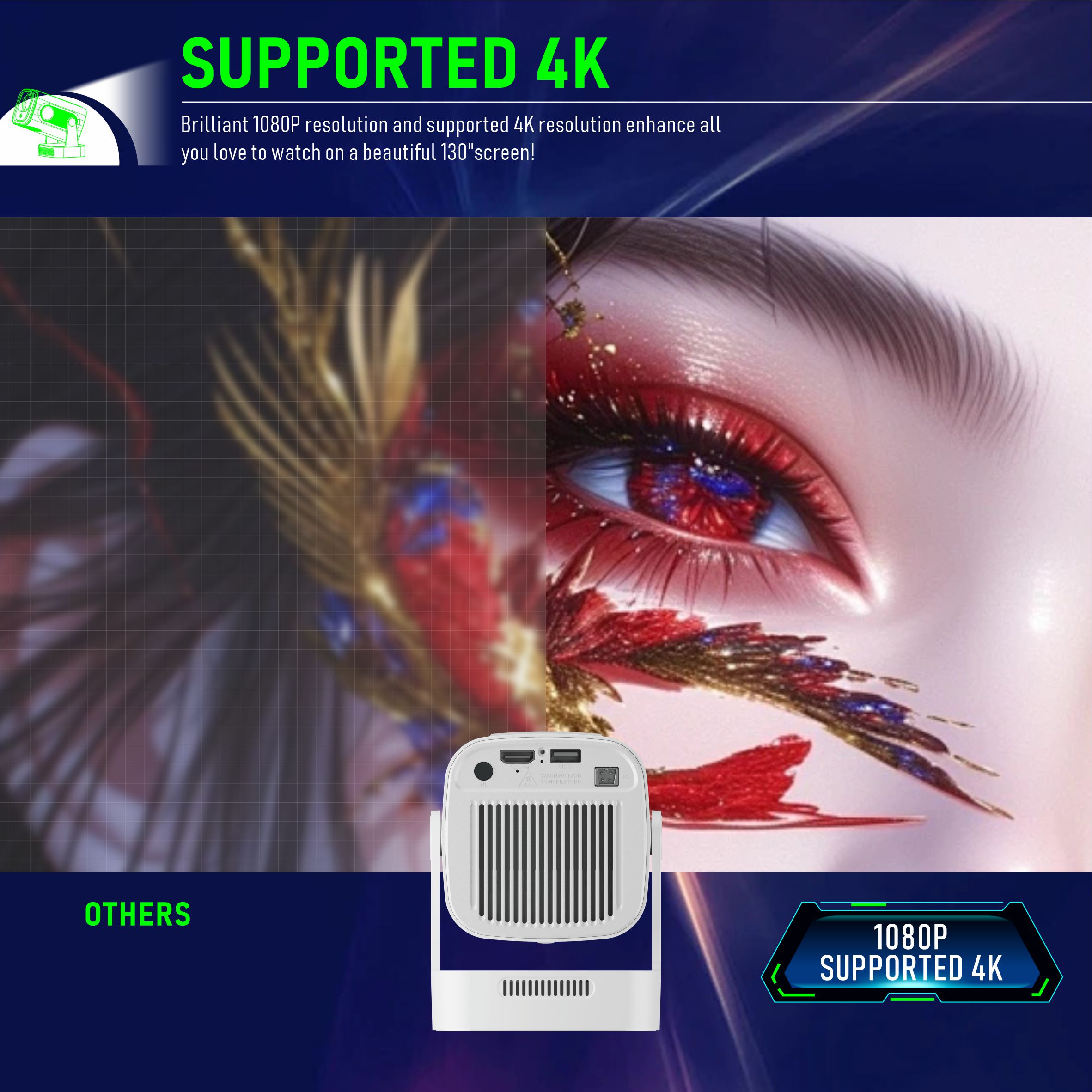 Home Cinema Quad - HY260Pro Akıllı Projektör 4K Destekli Android