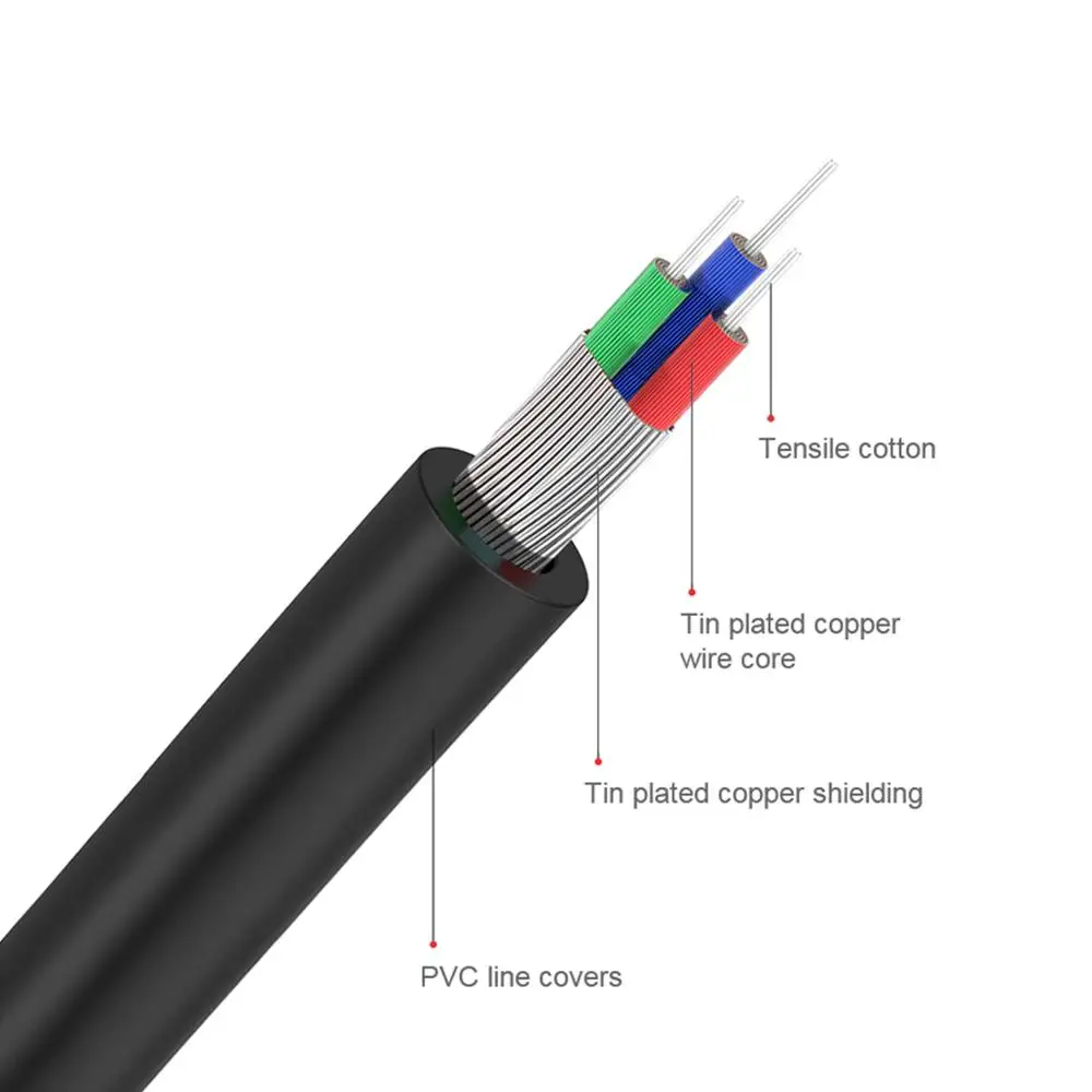 QGeeM RCA Kablosu 2RCA - 3.5mm - Home Cinema Furniture incelemesi ve fiyatı