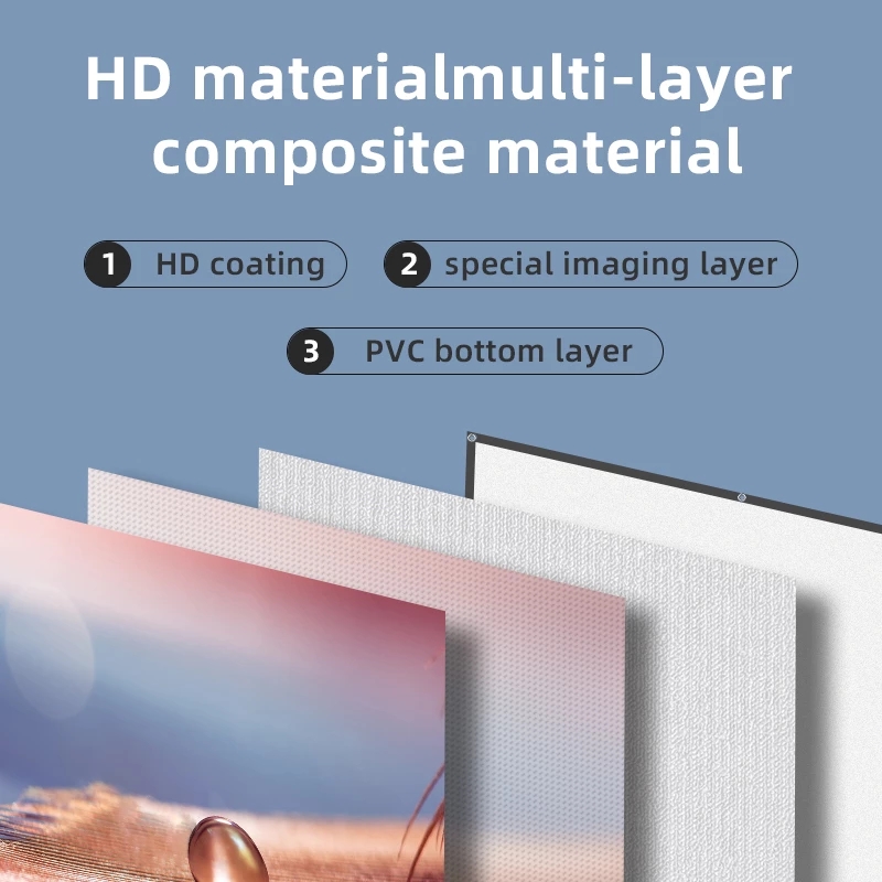 ZHNUWIE Projektör Ekranı Beyaz - Projector Screen 100 Inch incelemesi ve fiyatı