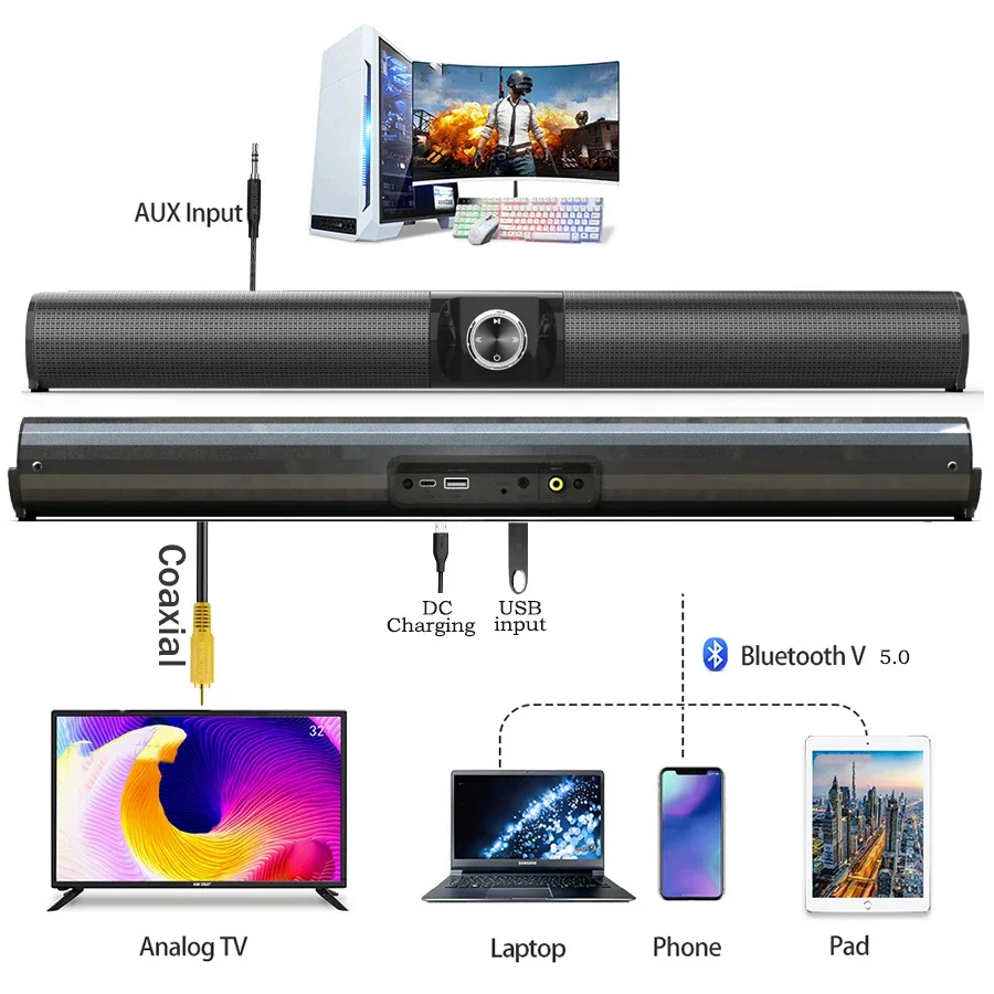 Yüksek Kaliteli BS55 100 W Sin - Home Cinema Sony incelemesi ve fiyatı