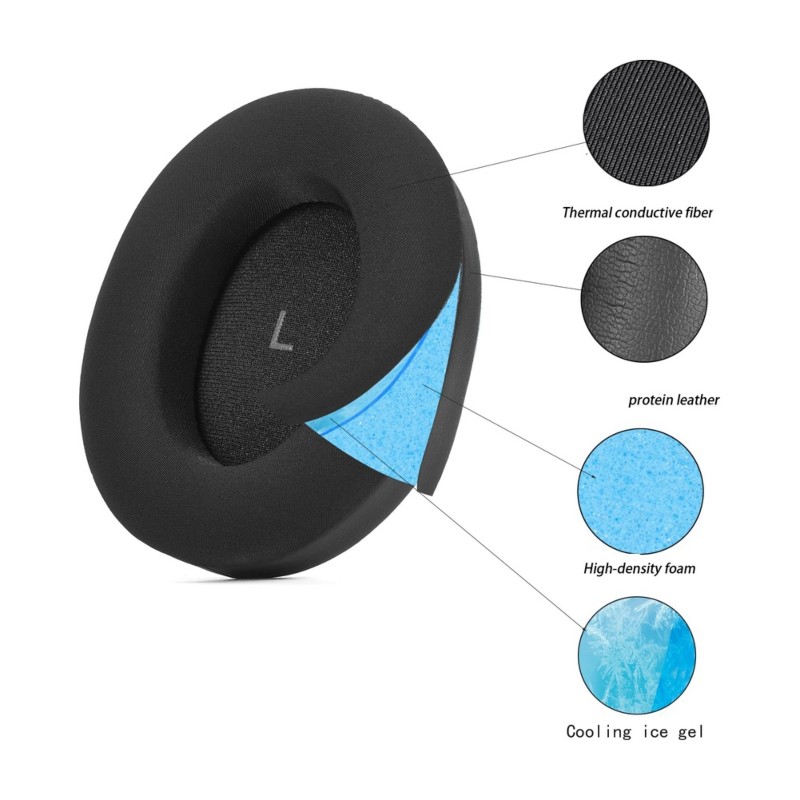 Sennheiser Momentum 4 / 5 Kula - Sennheiser Headphone Momentum 4 incelemesi ve fiyatı