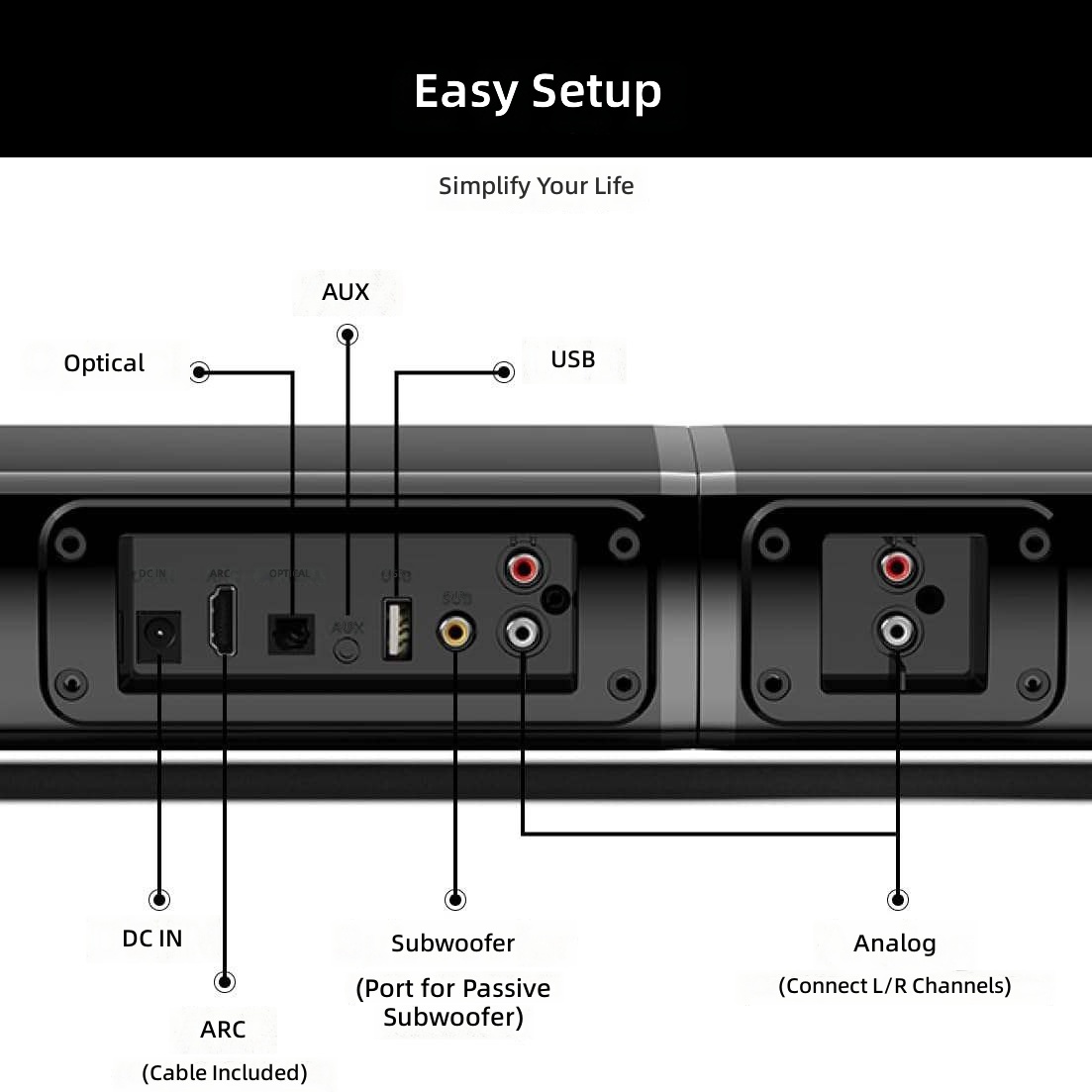 TV ev sinema sistemi soundbar, - Home Cinema Of Soundbar incelemesi ve fiyatı