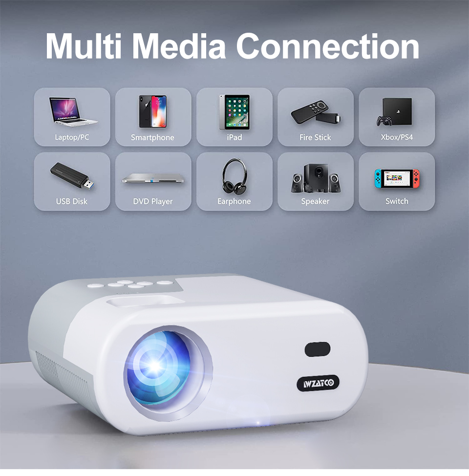 WZATCO DP02W Mini projektörler - Projector Screen 100 Inch incelemesi ve fiyatı