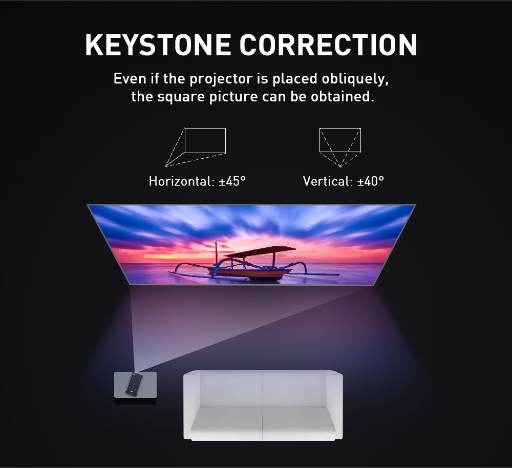 P09-II Taşınabilir DLP Mini Ce - Home Cinema Quad incelemesi ve fiyatı