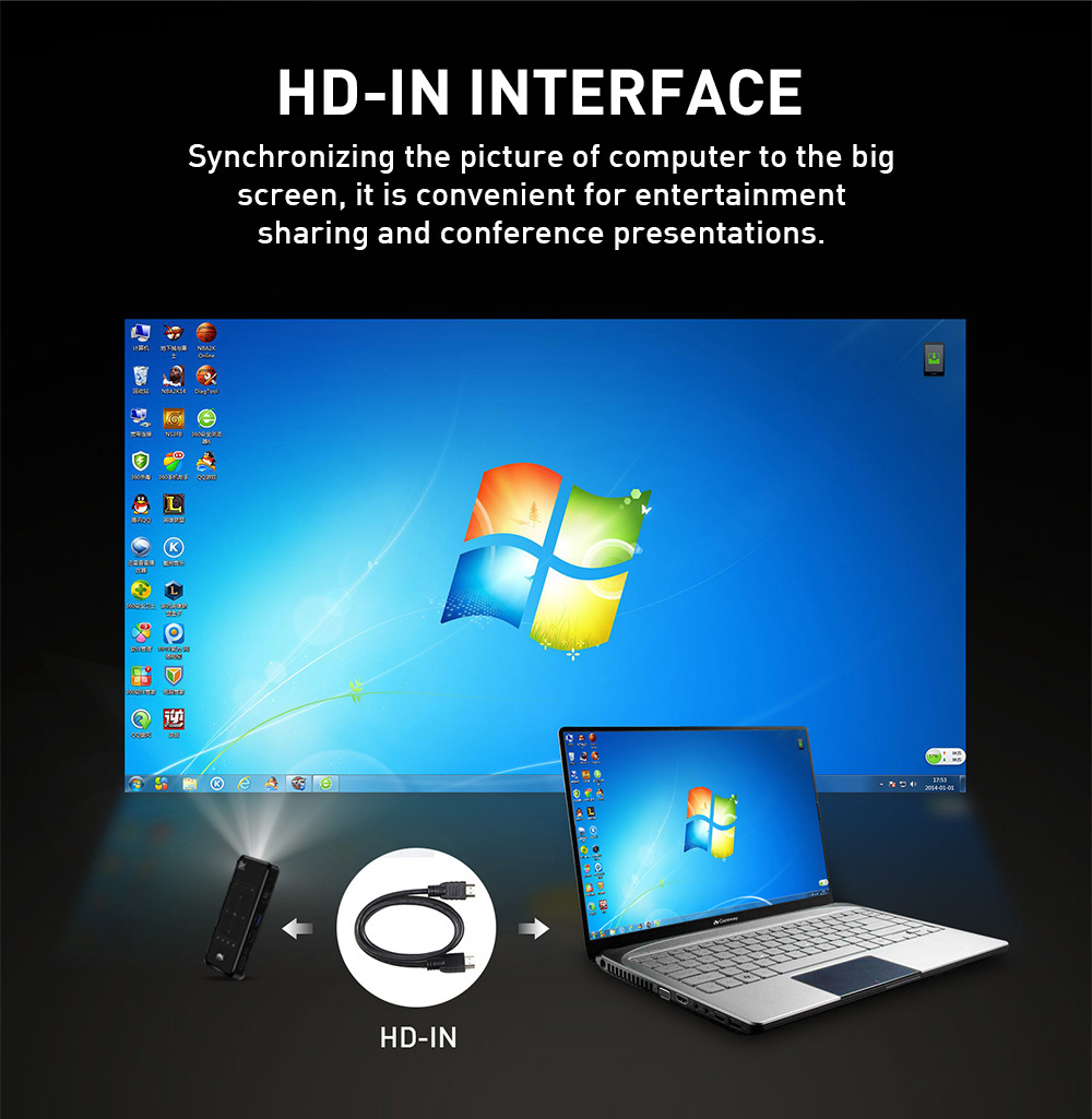 P09-II Taşınabilir DLP Mini Ce - Home Cinema Quad incelemesi ve fiyatı
