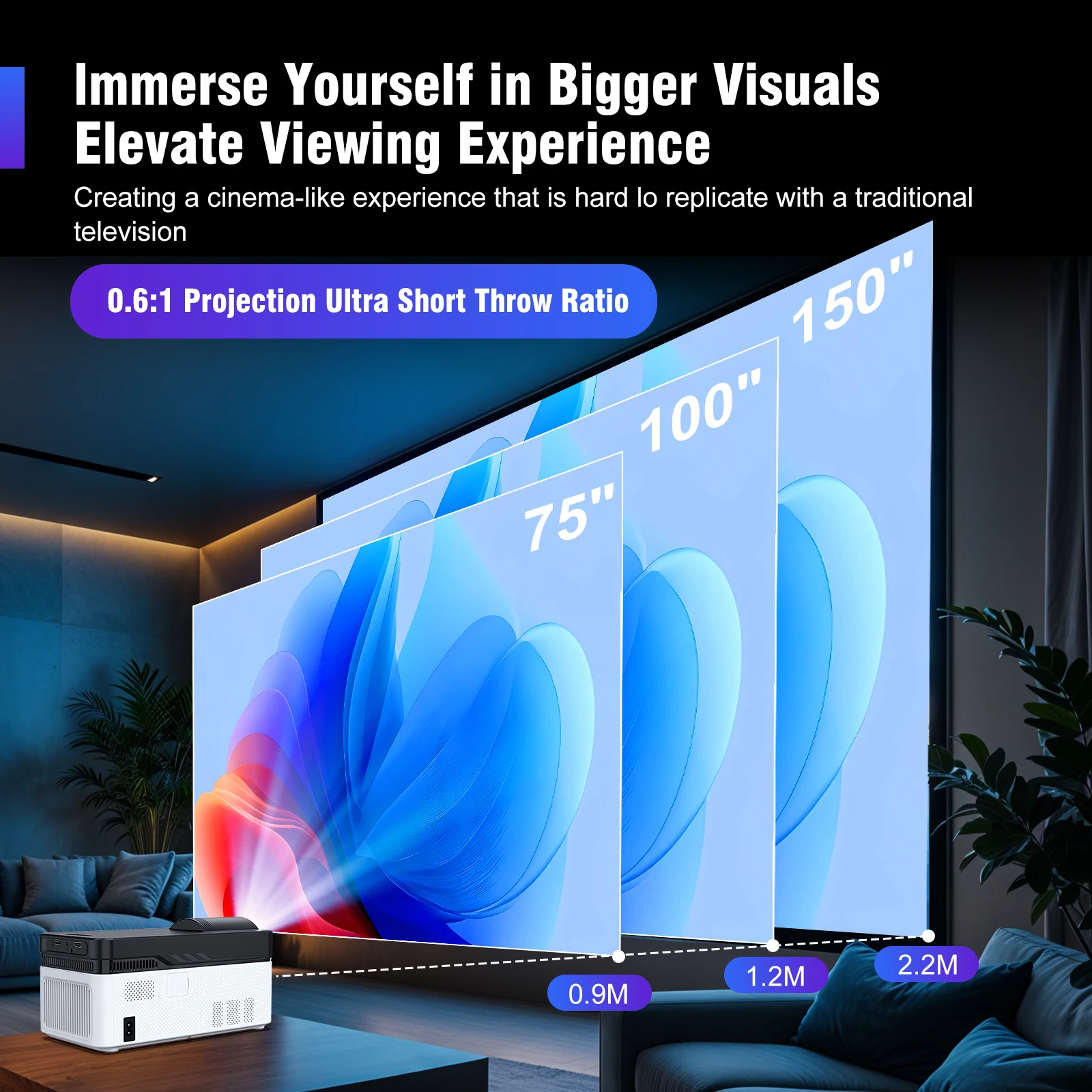 Magcubic HY450 Projektör Ev Si - Home Cinema Ultra Short Throw Projector incelemesi ve fiyatı