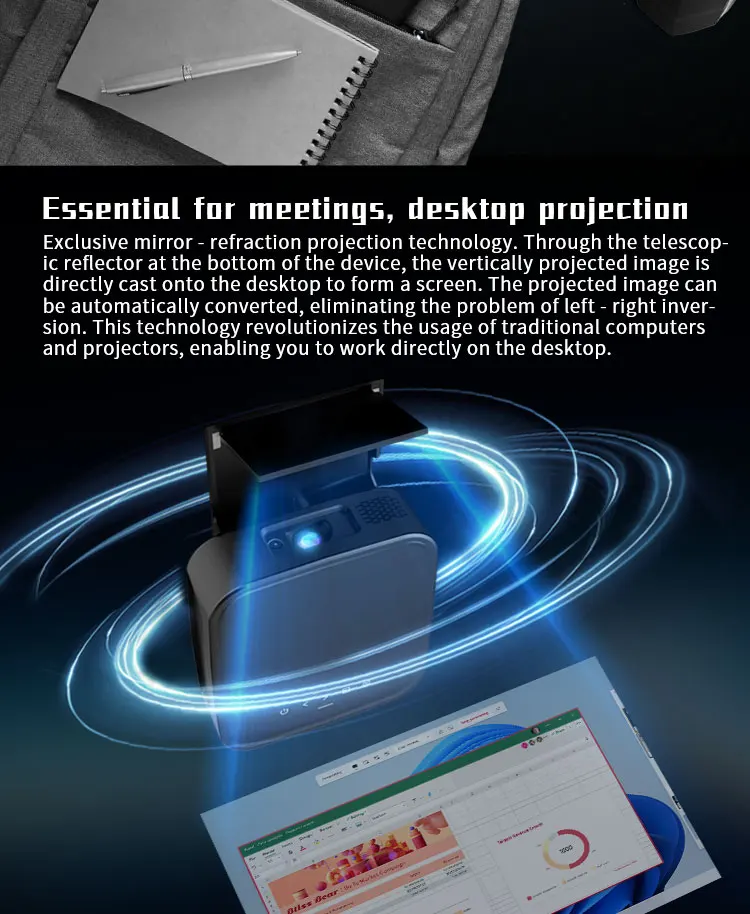 2025 S50 W11 Mini Taşınabilir  - Home Cinema Ultra Short Throw Projector incelemesi ve fiyatı