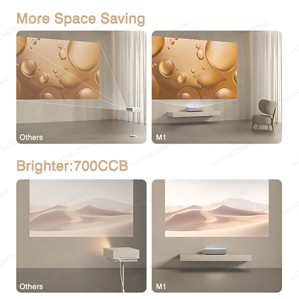 XGIMI M1 Ultra Kısa Mesafe Pro - Home Cinema Ultra Short Throw Projector incelemesi ve fiyatı