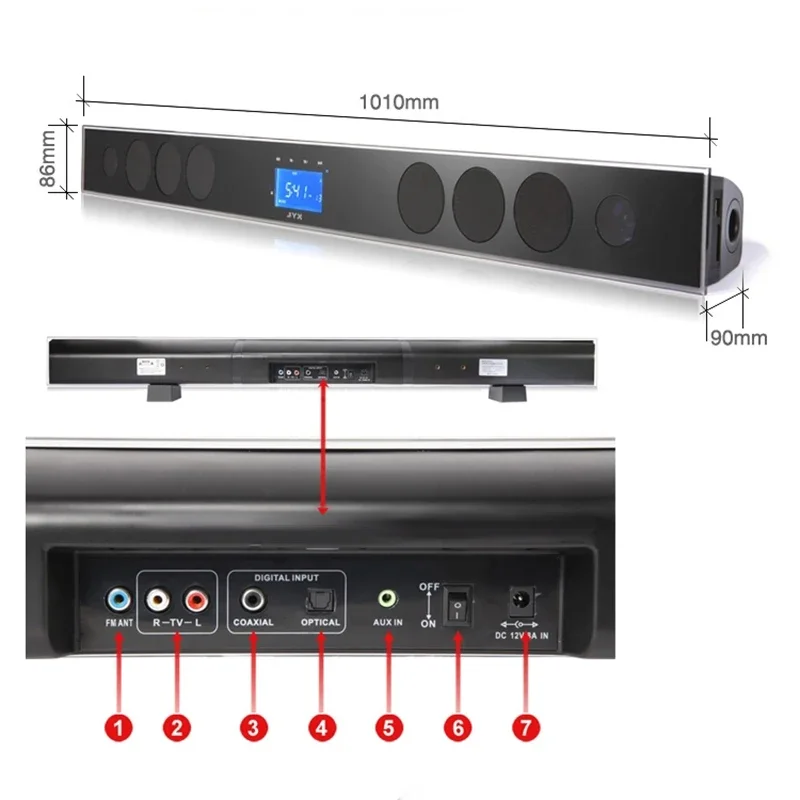 Museeq Kablosuz Ev Sineması Ka - Home Cinema Of Soundbar incelemesi ve fiyatı