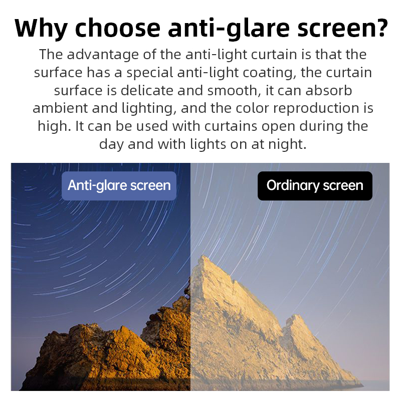 Tüm Projektör Ekranları İçin Y - Projector Screen 100 Inch incelemesi ve fiyatı