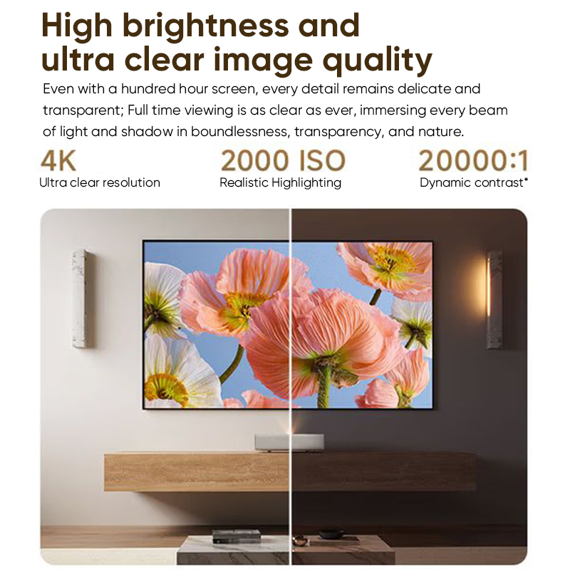 XGIMI MIRA 4K Ultra Kısa Mesaf - Home Cinema Ultra Short Throw Projector incelemesi ve fiyatı