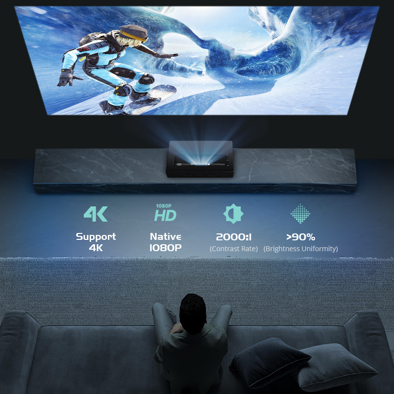 Full HD1080P Lazer DLP UST Pro - Home Cinema Ultra Short Throw Projector incelemesi ve fiyatı